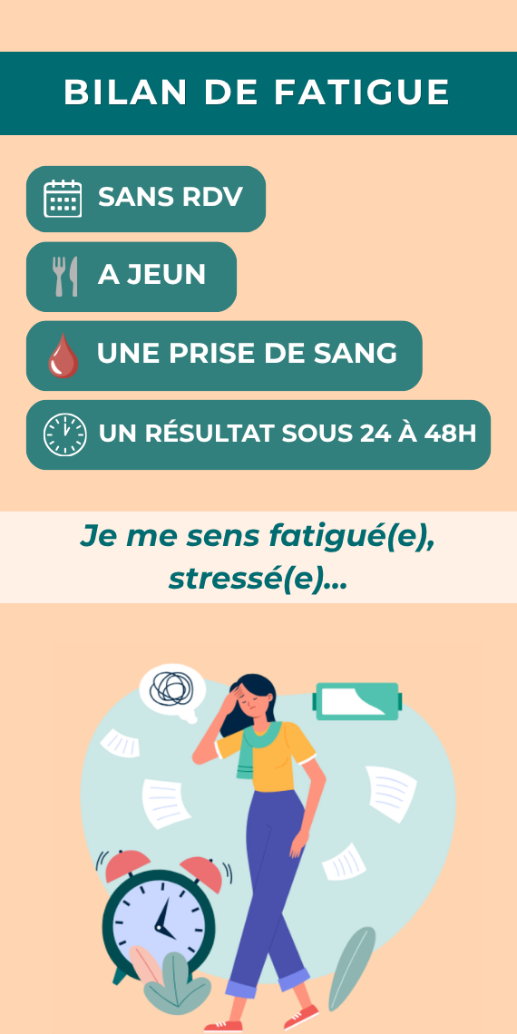 fatigue-site